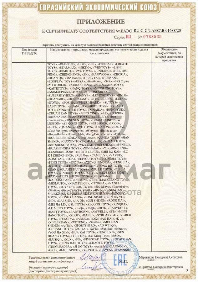 Сертификат на товар Резиновые игрушки Слоники 18*12см 3011 №3 Резиновые игрушки Слоники 18*12см 3011 №3 сертификат